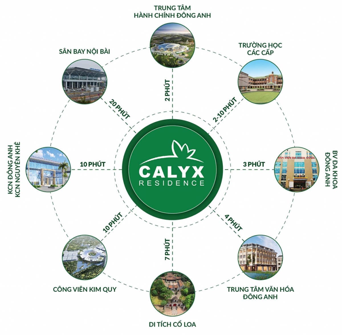 NHÀ Ở XÃ HỘI UY NỖ ĐÔNG ANH lien ket vung nha o xa hoi 319 uy no dong anh