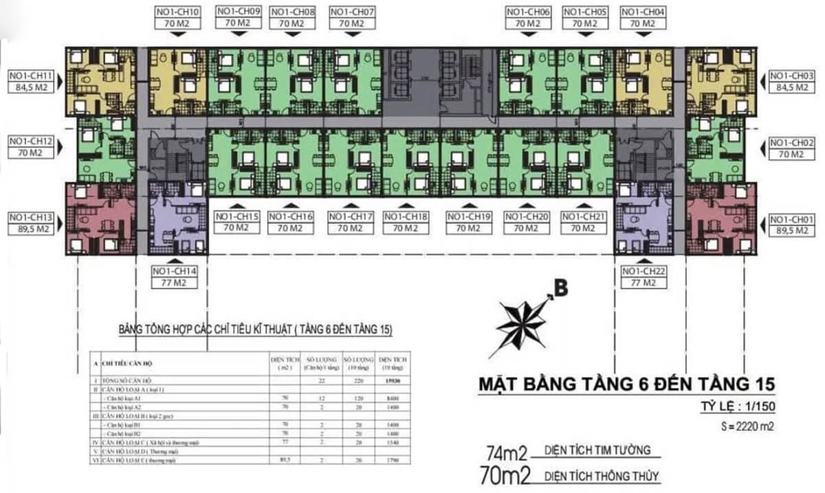UDIC ECOTOWER mat bang nha o xa hoi n01 ha dinh udic ecotower 214 nguyen